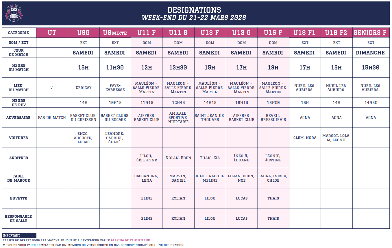 DESIGNATIONS WEEK-END DU 21-22 MARS 2026