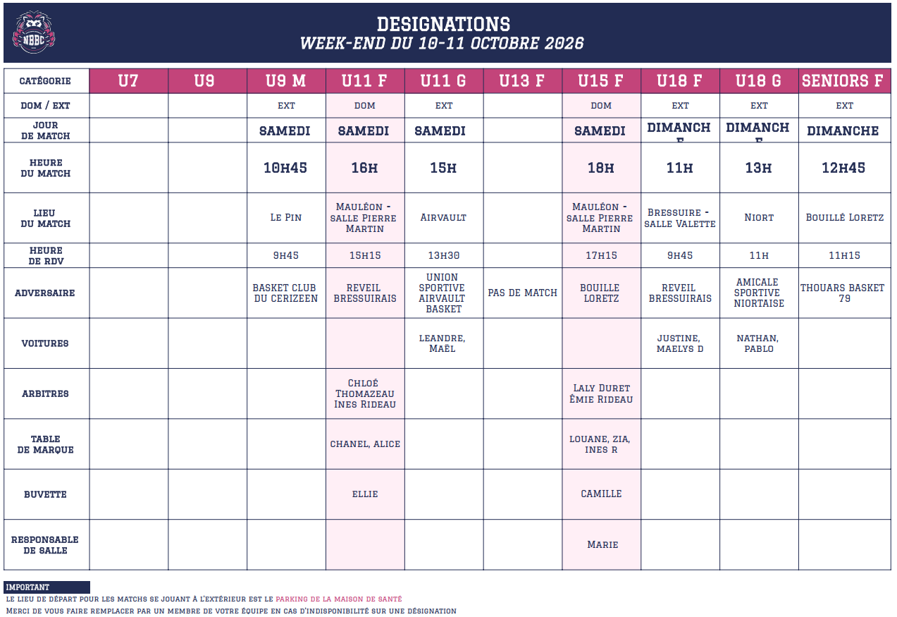 DESIGNATIONS WEEK-END DU 10 - 11 OCTOBRE 2026