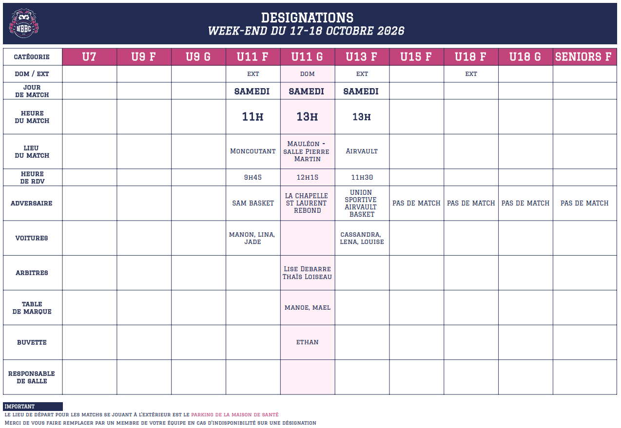 DESIGNATIONS WEEK-END - 17 OCTOBRE 2026