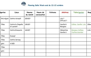 Convocations 12 et 13 octobre