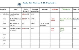 Convocations 28 et 29 septembre