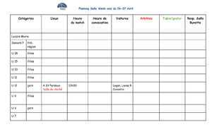 convocation 26-27 avril