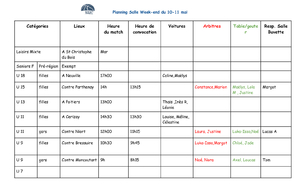 convocation 10-11 mai