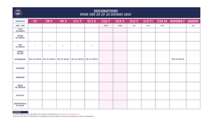 Désignations week-end du 25-26 octobre