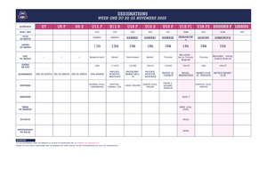 Désignation week-end 22-23 novembre