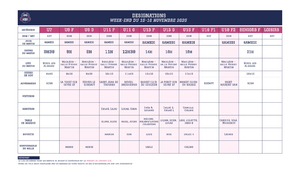 Désignation week-end 15-16 novembre