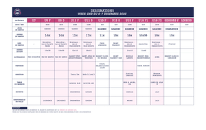 Désignation week end 6-7 décembre