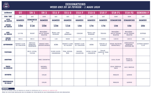 DESIGNATIONS WEEK-END DU 28 FEVRIER - 1 MARS 2026