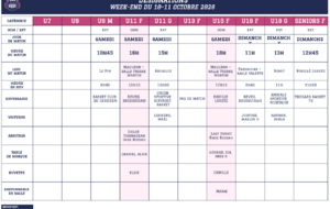 DESIGNATIONS WEEK-END DU 10 - 11 OCTOBRE 2026