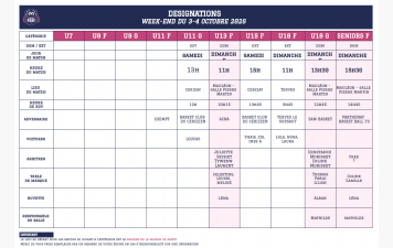 Programme du week-end - 03 / 04 Octobre 2026