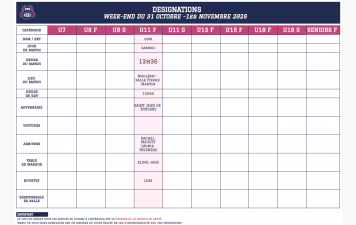 DESIGNATIONS WEEK-END - 31 OCTOBRE 2026