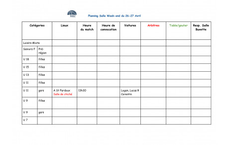 convocation 26-27 avril