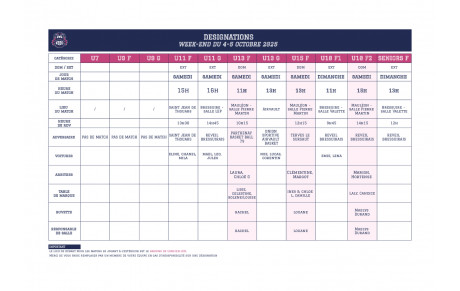 Désignations 4-5 Octobre