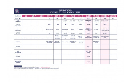Désignation week-end 22-23 novembre