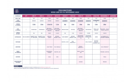 désignation 8-9 novembre