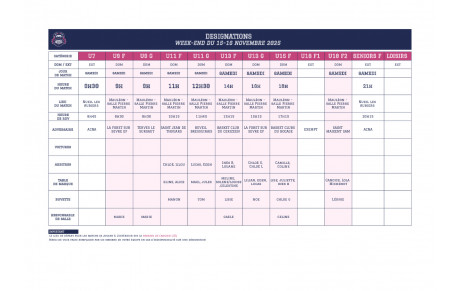 Désignation week-end 15-16 novembre