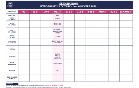 DESIGNATIONS WEEK-END - 31 OCTOBRE 2026
